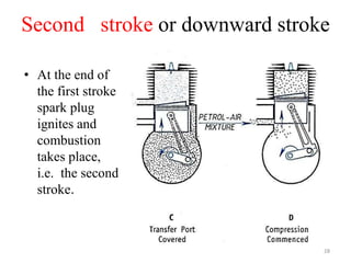 Second stroke or downward stroke
• At the end of
the first stroke
spark plug
ignites and
combustion
takes place,
i.e. the second
stroke.
28
 