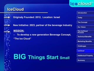BIG Things Start Small
Originaly Founded: 2012, Location: Israel
New Initiative: 2023, partner of the beverage Industry
Ic...