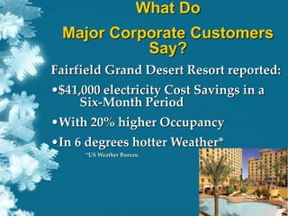 What Do
Major Corporate Customers
Say?
Fairfield Grand Desert Resort reported:
•$41,000 electricity Cost Savings in a
Six-Month Period
•With 20% higher Occupancy
•In 6 degrees hotter Weather*
*US Weather Bureau
 