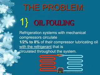 THE PROBLEM:
1} OIL FOULING
Refrigeration systems with mechanical
compressors circulate
1/2% to 8% of their compressor lubricating oil
with the refrigerant that is
circulated throughout the system.
 