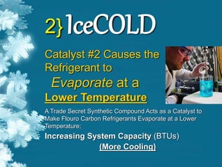 2} IceCOLD
Catalyst #2 Causes the
Refrigerant to
Evaporate at a
Lower Temperature
A Trade Secret Synthetic Compound Acts as a Catalyst to
Make Flouro Carbon Refrigerants Evaporate at a Lower
Temperature;
Increasing System Capacity (BTUs)
(More Cooling)
 