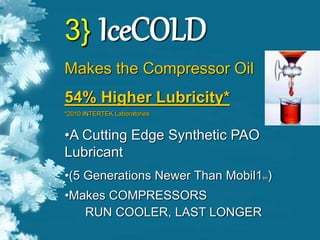 3} IceCOLD
Makes the Compressor Oil
54% Higher Lubricity*
*2010 INTERTEK Laboratories
•A Cutting Edge Synthetic PAO
Lubricant
•(5 Generations Newer Than Mobil1tm)
•Makes COMPRESSORS
RUN COOLER, LAST LONGER
 
