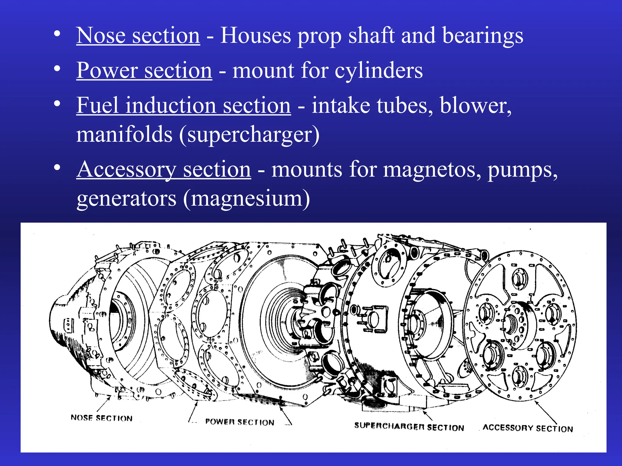 • Nose section - Houses prop shaft and bearings
• Power section - mount for cylinders
• Fuel induction section - intake tubes, blower,
manifolds (supercharger)
• Accessory section - mounts for magnetos, pumps,
generators (magnesium)
 