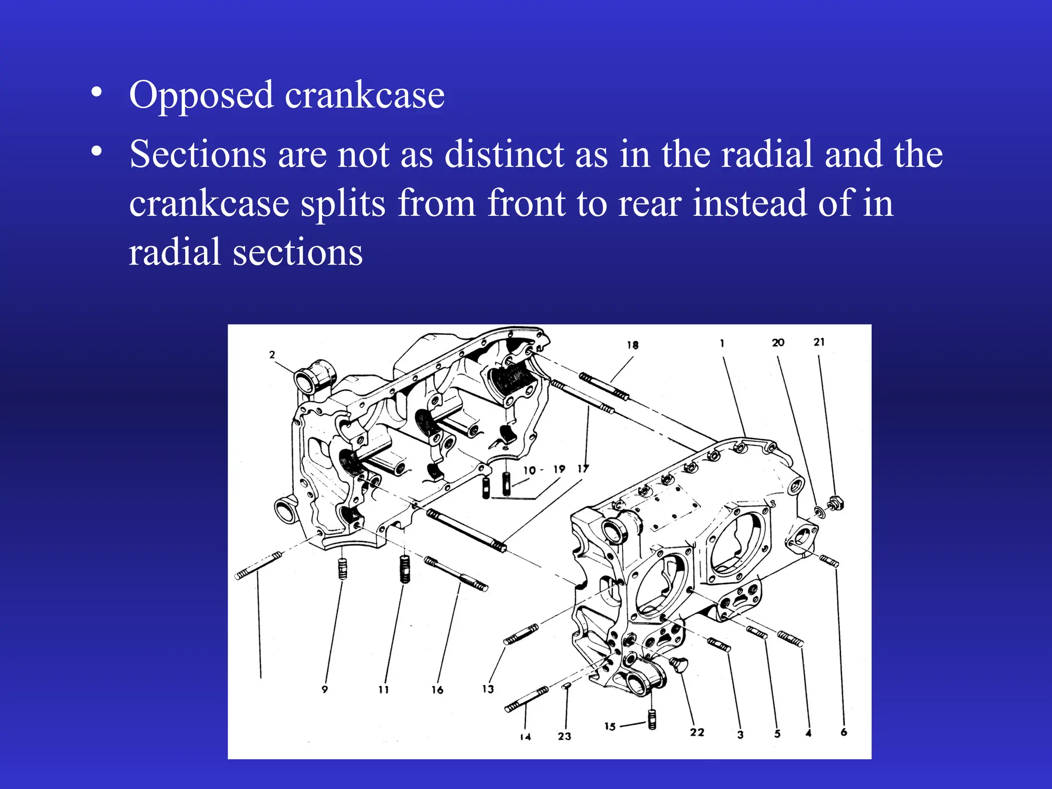 • Opposed crankcase
• Sections are not as distinct as in the radial and the
crankcase splits from front to rear instead of in
radial sections
 