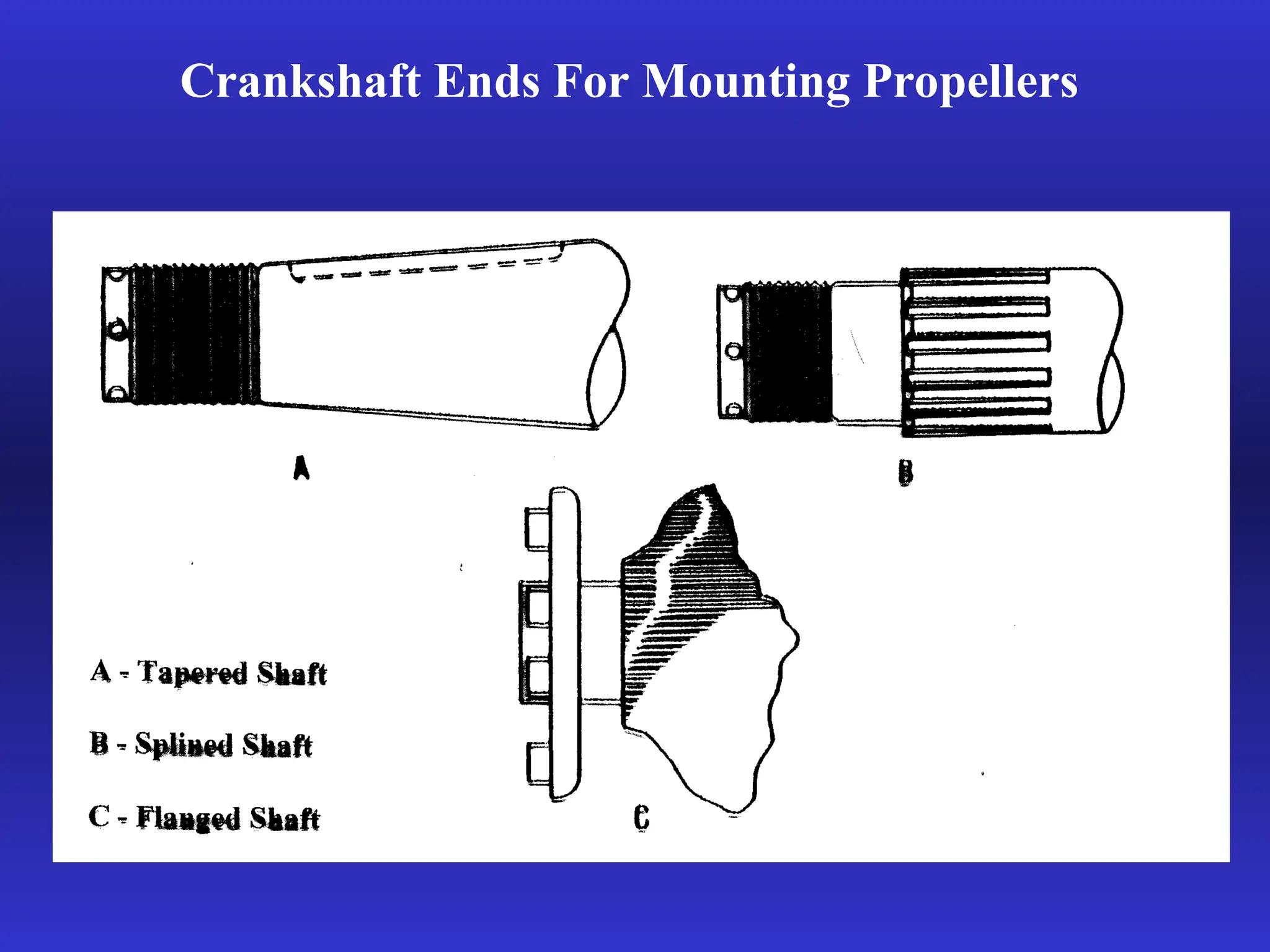 Crankshaft Ends For Mounting Propellers
 