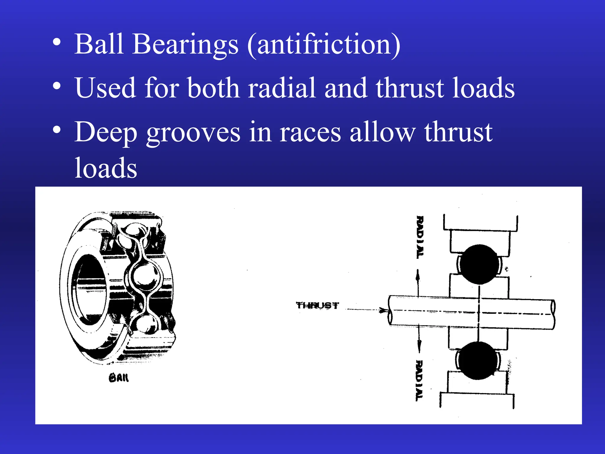 • Ball Bearings (antifriction)
• Used for both radial and thrust loads
• Deep grooves in races allow thrust
loads
 