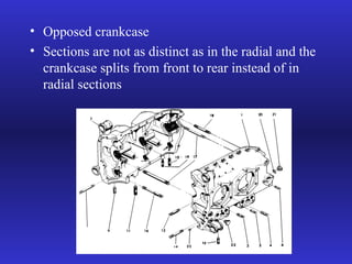 Internal Combustion Engines Components.ppt