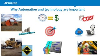 runningtogether
Why Automation and technology are important
 