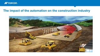 runningtogether
The impact of the automation on the construction industry
 