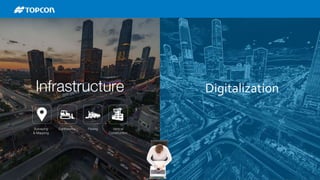 runningtogether
Digitalization
 