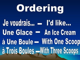 Je voudrais... - - - I'd like... Une Glace An Ice Cream à Une Boule With One Scoop - à Trois Boules With Three Scoops Ordering 