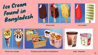 Choco bar Ice Lollies
Cone Ice cream Family pack & Box Containers Cup / Sundae
13
 