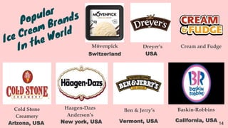 Haagen-Dazs
Anderson’s
Ben & Jerry’s
Dreyer’sMövenpick
Baskin-RobbinsCold Stone
Creamery
Cream and Fudge
Switzerland USA
New york, USA Vermont, USA California, USA
Arizona, USA 14
 