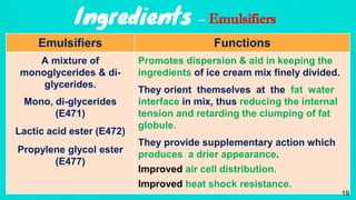 Ingredients – Emulsifiers
Emulsifiers Functions
A mixture of
monoglycerides & di-
glycerides.
Mono, di-glycerides
(E471)
Lactic acid ester (E472)
Propylene glycol ester
(E477)
Promotes dispersion & aid in keeping the
ingredients of ice cream mix finely divided.
They orient themselves at the fat water
interface in mix, thus reducing the internal
tension and retarding the clumping of fat
globule.
They provide supplementary action which
produces a drier appearance.
Improved air cell distribution.
Improved heat shock resistance.
19
 