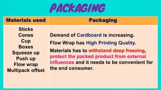PACKAGING
26
Materials used Packaging
Sticks
Cones
Cup
Boxes
Squeeze up
Push up
Flow wrap
Multipack offset
Demand of Cardboard is increasing.
Flow Wrap has High Printing Quality.
Materials has to withstand deep freezing,
protect the packed product from external
influences and it needs to be convenient for
the end consumer.
 
