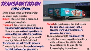 TRANSPORTATION
COLD CHAIN
Steps in cold chain for transporting
ice cream might include:
Supply: The ice cream is made and
packaged in a plant.
Transport: Ice cream is generally
transported in a refrigerated truck &
they undergo routine inspections to
ensure they are in tip-top condition.
Storage: Ice cream might go into cold
storage before it is distributed.
Warehouses can sell food to grocers.
Product might enter the cold chain again
for distribution after purchasing. 33
Market: In most cases, the final step in
the cold chain is delivery to the
grocery store where consumers
purchase ice cream.
The cold chain might continue at SM.
Here the ice cream might be stored in a
walk-in freezer for a little while
before it makes its way into the
frozen display to purchase.
 