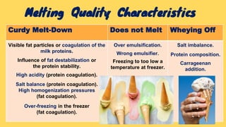 Melting Quality Characteristics
Curdy Melt-Down Does not Melt Wheying Off
Visible fat particles or coagulation of the
milk proteins.
Influence of fat destabilization or
the protein stability.
High acidity (protein coagulation).
Salt balance (protein coagulation).
High homogenization pressures
(fat coagulation).
Over-freezing in the freezer
(fat coagulation).
Over emulsification.
Wrong emulsifier.
Freezing to too low a
temperature at freezer.
Salt imbalance.
Protein composition.
Carrageenan
addition.
 