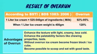 RESULT OF OVERRUN
According to BSTI ( BDS 1083: 2006 ) Overrun
1 Liter Ice cream = 525-540gm of ingredients ( Milk) 92%-95%
When 1 Liter Ice cream weight is 400gm 120%
Advantages
of Overrun
Enhance the texture with light, creamy, less cold.
Enhance the palatability factors like chewing
properties, taste.
Without overrun ice cream become frozen block / ice
cube.
Become possible to scoop and eat with good taste.
 