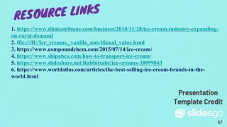 1. https://www.dhakatribune.com/business/2018/11/28/ice-cream-industry-expanding-
on-rural-demand
2. file:///H:/Ice_creams,_vanilla_nutritional_value.html
3. https://www.compoundchem.com/2015/07/14/ice-cream/
4. https://www.shipabco.com/how-to-transport-ice-cream/
5. https://www.slideshare.net/Rabbitsabc/ice-creams-38999843
6. https://www.worldatlas.com/articles/the-best-selling-ice-cream-brands-in-the-
world.html
Presentation
Template Credit
57
 