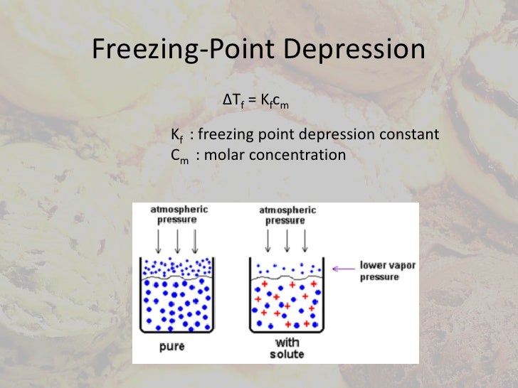 Ice Cream 20091205 (student preso)
