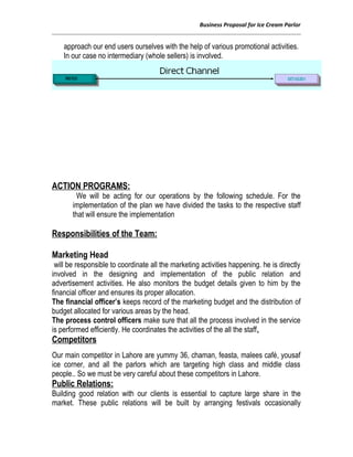 Business Proposal for Ice Cream Parlor
approach our end users ourselves with the help of various promotional activities.
In our case no intermediary (whole sellers) is involved.
ACTION PROGRAMS:
We will be acting for our operations by the following schedule. For the
implementation of the plan we have divided the tasks to the respective staff
that will ensure the implementation
Responsibilities of the Team:
Marketing Head
will be responsible to coordinate all the marketing activities happening. he is directly
involved in the designing and implementation of the public relation and
advertisement activities. He also monitors the budget details given to him by the
financial officer and ensures its proper allocation.
The financial officer’s keeps record of the marketing budget and the distribution of
budget allocated for various areas by the head.
The process control officers make sure that all the process involved in the service
is performed efficiently. He coordinates the activities of the all the staff.
Competitors
Our main competitor in Lahore are yummy 36, chaman, feasta, malees café, yousaf
ice corner, and all the parlors which are targeting high class and middle class
people.. So we must be very careful about these competitors in Lahore.
Public Relations:
Building good relation with our clients is essential to capture large share in the
market. These public relations will be built by arranging festivals occasionally
 