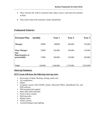 Business Proposal for Ice Cream Parlor
• They welcome the walk in customers take orders, receive cash and serve product
to them.
• They need to deal with customers calmly and politely.
Estimated Salaries
Personnel Plan monthly Year 1 Year 2 Year 3
Manager 50000 600000 660,000 726,000
Floor Manager 22000 264,000 180,000 310,800
Sale
Representative (4
person/Shift) 17000 204,000 234,000 260,000
Total 140,000 1,680,000 1,776,000 2,076,800
Start-up Summary
ICE Cream will incur the following start-up costs:
• Renovation of shop ( flooring, ceilings, paints etc)
• Air conditioners
• Others
• Computer system with CD-RW, printer, Microsoft Office, QuickBooks Pro, and
POS software
• POS terminal/cash register.
• Back office desk and chair.
• Front of store counter.
• Shelving racks.
• Display racks.
• Chairs, mirrors.
• Assorted halogen track lighting
 