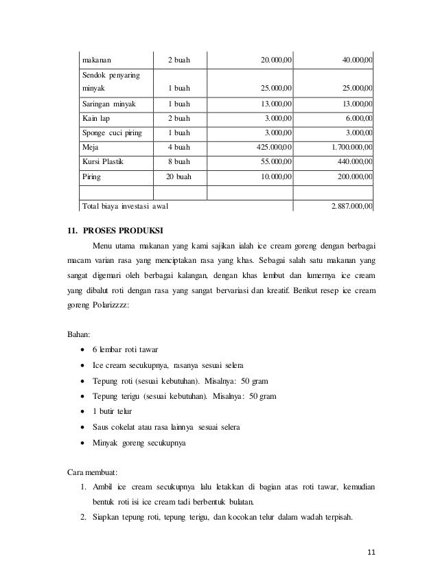 Contoh Proposal Usaha Ice Cream Goreng Barisan Contoh Contoh Proposal Usaha Ice Cream Goreng Barisan Contoh