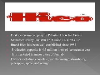 ice cream industry analysis in pakistan