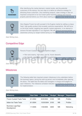 After identifying the market demand, market trends, and the potential
customers of the startup, the next step is to define an effective strategy for
attracting those customers. Like marketing analysis, sales strategy is also an
important component of an Ice Cream parlor business startup and must be
properly planned before you think about starting your own Ice Cream Parlor.
Start Writing here...
Zero Degree Frozen Ice will succeed in the Eugene market by selling a unique,
fresh, high-quality product that exceeds customer expectations. We will focus
on the local market, targeting two specific market segments, in an attempt to
achieve the best reputation in our segment. We will strive to increase brand
awareness among our target market during our first year of operation as a way
Competitive Edge
Start Writing here...
Pence's Frozen Custard has two competitive edges:
Rich and creamy, high class, low fat, frozen desserts.
Our friendly, neighborly approach to customers.
Milestones
Start Writing here...
The following table lists important project milestones to be undertaken before
the business opens, during the start-up period, and immediately after opening
the doors. The table lists the dates and managers in charge and budgets for
each milestone. The milestone schedule indicates our emphasis on planning
for implementation.
Milestone Start Date End Date Budget Manager Department
Frozen Custard Taste Tests 8/1/2004 9/25/2004 $150 MB ProDev
Italian Ice Taste Tests 8/1/2004 10/25/2004 $150 MB ProDev
Business Logo/Sign
Development
1/1/2005 1/30/2005 $400 MB Marketing
To unlock help try Upmetrics! 
To unlock help try Upmetrics! 
To unlock help try Upmetrics! 
To unlock help try Upmetrics! 
[YEAR] Business Plan | Ice Cream Parlor 18 / 33
 