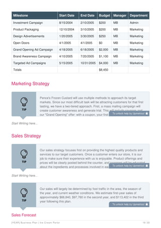 Investment Campaign 8/15/2004 2/10/2005 $200 MB Admin
Product Packaging 12/10/2004 3/10/2005 $200 MB Marketing
Design Advertisements 1/20/2005 3/30/2005 $250 MB Marketing
Open Doors 4/1/2005 4/1/2005 $0 MB Marketing
Grand Opening Ad Campaign 4/18/2005 6/18/2005 $2,000 MB Marketing
Brand Awareness Campaign 4/10/2005 7/20/2005 $1,100 MB Marketing
Targeted Ad Campaigns 5/15/2005 10/31/2005 $4,000 MB Marketing
Totals $8,450
Milestone Start Date End Date Budget Manager Department
Marketing Strategy
Start Writing here...
Pence's Frozen Custard will use multiple methods to approach its target
markets. Since our most difficult task will be attracting customers for that first
tasting, we have a two-tiered approach. First, a mass mailing campaign will
create customer awareness and generate trial. This will include coupons and
our "Grand Opening" offer: with a coupon, your first dessert at Pence's in April
Sales Strategy
Start Writing here...
Our sales strategy focuses first on providing the highest quality products and
services to our target customers. Once a customer enters our store, it is our
job to make sure their experience with us is enjoyable. Product offerings and
prices will be clearly posted behind the counter, and scoopers will be educated
about the ingredients and processes involved in each one, so they can answer
Sales Forecast
Our sales will largely be determined by foot traffic in the area, the season of
the year, and current weather conditions. We estimate first-year sales of
approximately $66,840, $97,760 in the second year, and $113,402 in the third
year following this plan.
These sales forecasts are based on several real-world observations. On a rainy
To unlock help try Upmetrics! 
To unlock help try Upmetrics! 
To unlock help try Upmetrics! 
[YEAR] Business Plan | Ice Cream Parlor 19 / 33
 