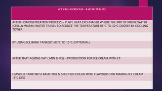 Ice cream process | PPTX