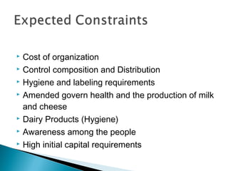  Cost of organization
 Control composition and Distribution

 Hygiene and labeling requirements

 Amended govern health and the production of milk

  and cheese
 Dairy Products (Hygiene)

 Awareness among the people

 High initial capital requirements
 