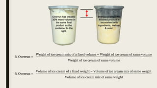 % Overrun =
Weight of ice cream mix of a fixed volume – Weight of ice cream of same volume
Weight of ice cream of same volume
% Overrun =
Volume of ice cream of a fixed weight – Volume of ice cream mix of same weight
Volume of ice cream mix of same weight
 