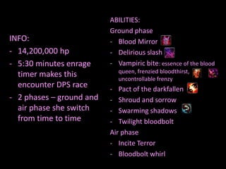 ABILITIES:
                          Ground phase
INFO:                     - Blood Mirror
- 14,200,000 hp           - Delirious slash
- 5:30 minutes enrage     - Vampiric bite: essence of the blood
                            queen, frenzied bloodthirst,
  timer makes this          uncontrollable frenzy
  encounter DPS race      - Pact of the darkfallen
- 2 phases – ground and   - Shroud and sorrow
  air phase she switch    - Swarming shadows
  from time to time       - Twilight bloodbolt
                          Air phase
                          - Incite Terror
                          - Bloodbolt whirl
 