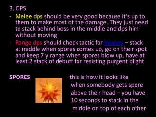 3. DPS
- Melee dps should be very good because it’s up to
them to make most of the damage. They just need
to stack behind boss in the middle and dps him
without moving
- Range dps should check tactic for healers – stack
at middle when spores comes up, go on their spot
and keep 7 y range when spores blow up, have at
least 2 stack of debuff for resisting purgent blight
SPORES

this is how it looks like
when somebody gets spore
above their head – you have
10 seconds to stack in the
middle on top of each other

 