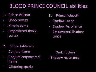BLOOD PRINCE COUNCIL abilities
1.
-

Prince Valanar
Shock vortex
Kinetic bomb
Empowered shock
vortex

2. Prince Taldaram
- Conjure flame
- Conjure empowered
flame
- Glittering sparks

3. Prince Keleseth
- Shadow Lance
- Shadow Resonance
- Empowered Shadow
Lance

Dark nucleus
- Shadow resonance

 