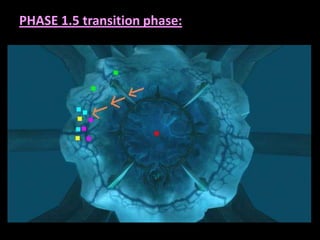 PHASE 1.5 transition phase:

 