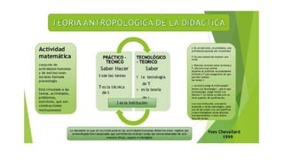 Theory Exploring Math Math Design Exploring Theories in Mathematics Didactics: Key Frameworks and ...