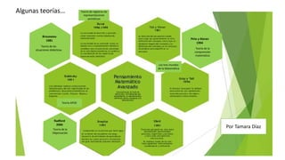 Theory Exploring Math Math Design Exploring Theories in Mathematics Didactics: Key Frameworks and ...