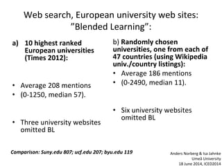 Web search, European university web sites:
”Blended Learning”:
a) 10 highest ranked
European universities
(Times 2012):
• Average 208 mentions
• (0-1250, median 57).
• Three university websites
omitted BL
b) Randomly chosen
universities, one from each of
47 countries (using Wikipedia
univ./country listings):
• Average 186 mentions
• (0-2490, median 11).
• Six university websites
omitted BL
Comparison: Suny.edu 807; ucf.edu 207; byu.edu 119 Anders Norberg & Isa Jahnke
Umeå University
18 June 2014, ICED2014
 