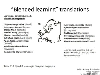 ”Blended learning” translations
Anders Norberg & Isa Jahnke
Umeå University
18 June 2014, ICED2014
 
