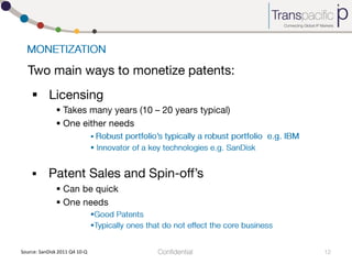 












Source: SanDisk 2011 Q4 10-Q

 