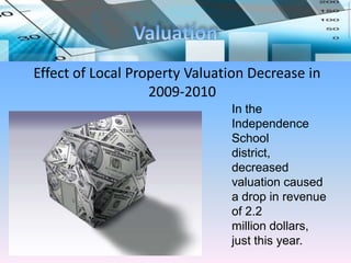 Effect of Local Property Valuation Decrease in
                   2009-2010
                               In the
                               Independence
                               School
                               district,
                               decreased
                               valuation caused
                               a drop in revenue
                               of 2.2
                               million dollars,
                               just this year.
 