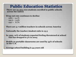 Public Education Statistics
   There are 55,394,000 students enrolled in public schools
    across the nation

   Drop-out rate continues to decline
    ◦ 1980 – 14.1%
    ◦ 199 6 – 9.3%
    ◦ 1997 – 8.7%

   There are 3.7 million teachers in schools across America

   Nationally the teacher/student ratio is 15.3

   In 1995, 10% of students reported feeling threatened at school
    ◦ This has dropped to 5% in 2004

   Mobile or portable classrooms are used by 33% of schools
    in the U.S.

   Average school building is 44 years old
 