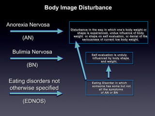Body Image: a new method for the assessment | PPT