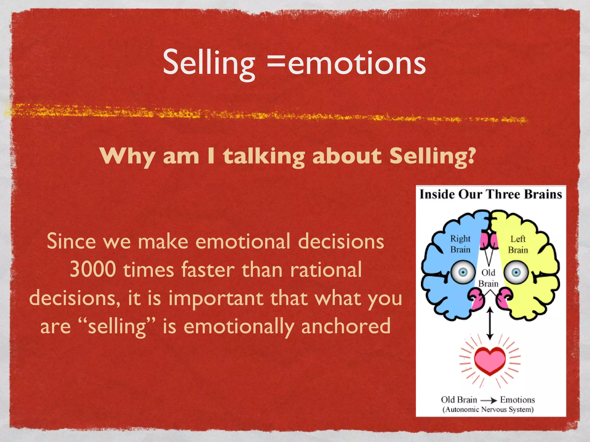 Selling =emotions Why am I talking about Selling? Since we make emotional decisions 3000 times faster than rational decisions, it is important that what you are “selling” is emotionally anchored 