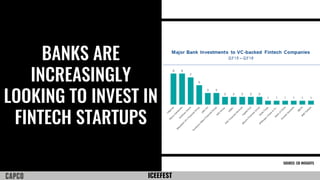 ICEEFEST
BANKS ARE
INCREASINGLY
LOOKING TO INVEST IN
FINTECH STARTUPS
SOURCE: CB INSIGHTS
 