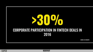 ICEEFEST
>30%
CORPORATE PARTICIPATION IN FINTECH DEALS IN
2016
SOURCE: CB INSIGHTS
 