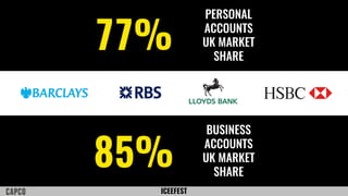 ICEEFEST
77%
PERSONAL
ACCOUNTS
UK MARKET
SHARE
85%
BUSINESS
ACCOUNTS
UK MARKET
SHARE
 
