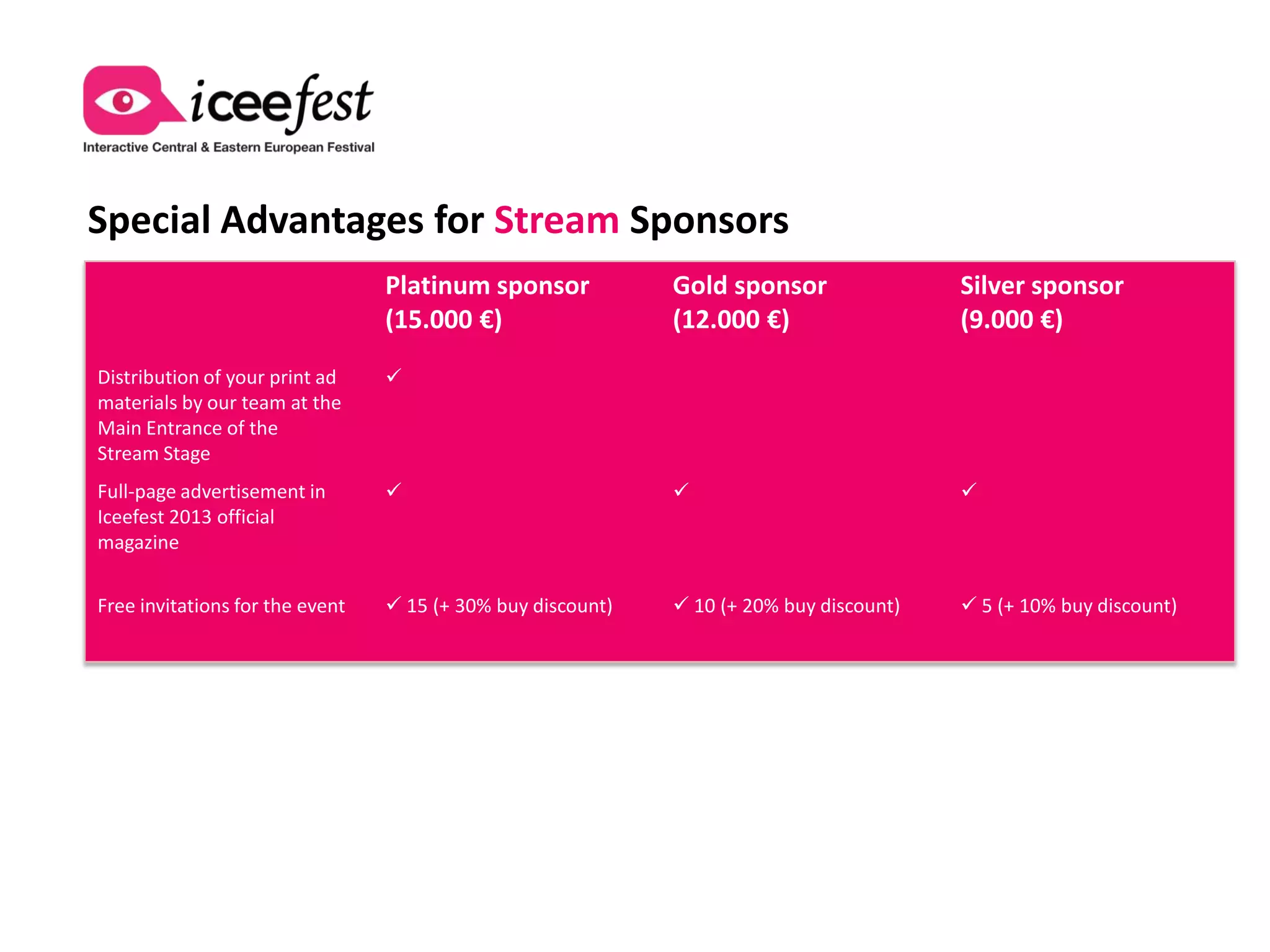 Special Advantages for Stream Sponsors
                                Platinum sponsor   Gold sponsor   Silver sponsor
                                (15.000 €)         (12.000 €)     (9.000 €)
Keynote address at the           5’                3’
opening of the conference
programme
Your logo on the stage                                          


Your logo appearing on                                          
Stream Screens in the
pauses between the panels
Top executive Keynote            20’               10’
visionary speech/presentation
(requires
approval by the organizers
programme committee)
Moderation of a panel           
discussion
Possibility for branding the    
seats in the conference
theatre
 
